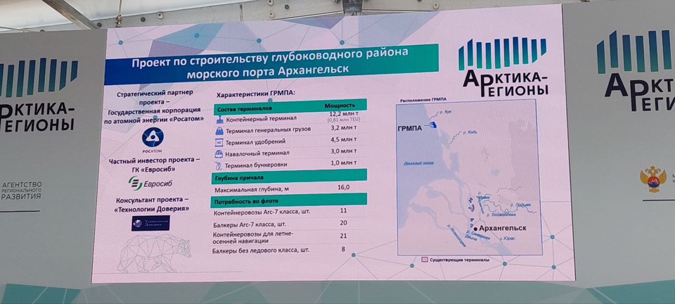 Арктика-Регионы 2